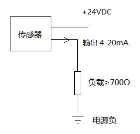 传感器电器连接.jpg